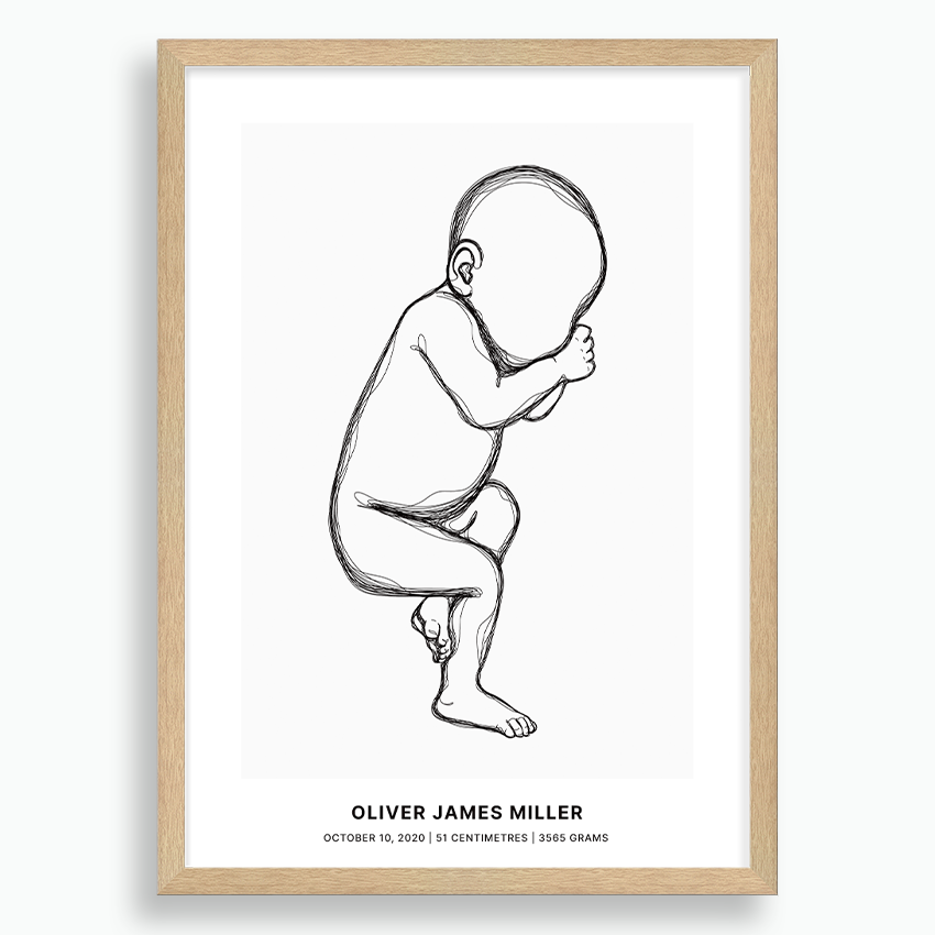 Birth Poster