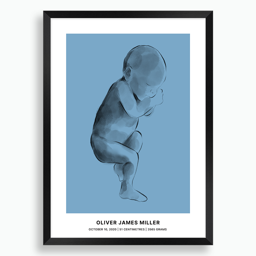 Birth Poster