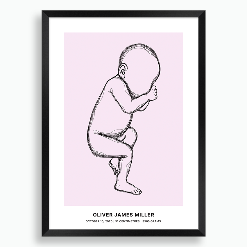 Birth Poster